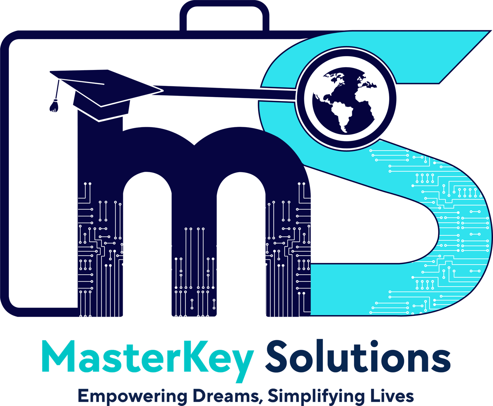 masterkeysolutions.co
